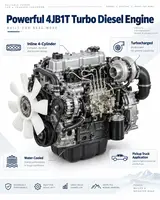 4JB1T Turbo Diesel Engine for Pickup (68 kW, 4-Cylinder)