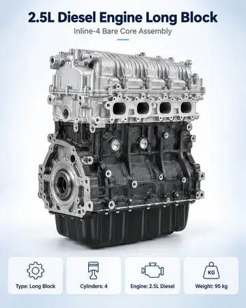 SC25R136.1Q4 2.5L Diesel Engine Long Block (MAXUS V80)