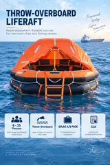 Throw-Overboard Inflatable Liferaft ATOB Series II (6–35 Persons)