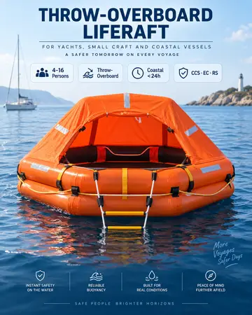 Throw-Overboard Inflatable Liferaft YT Series (4–16 Persons)